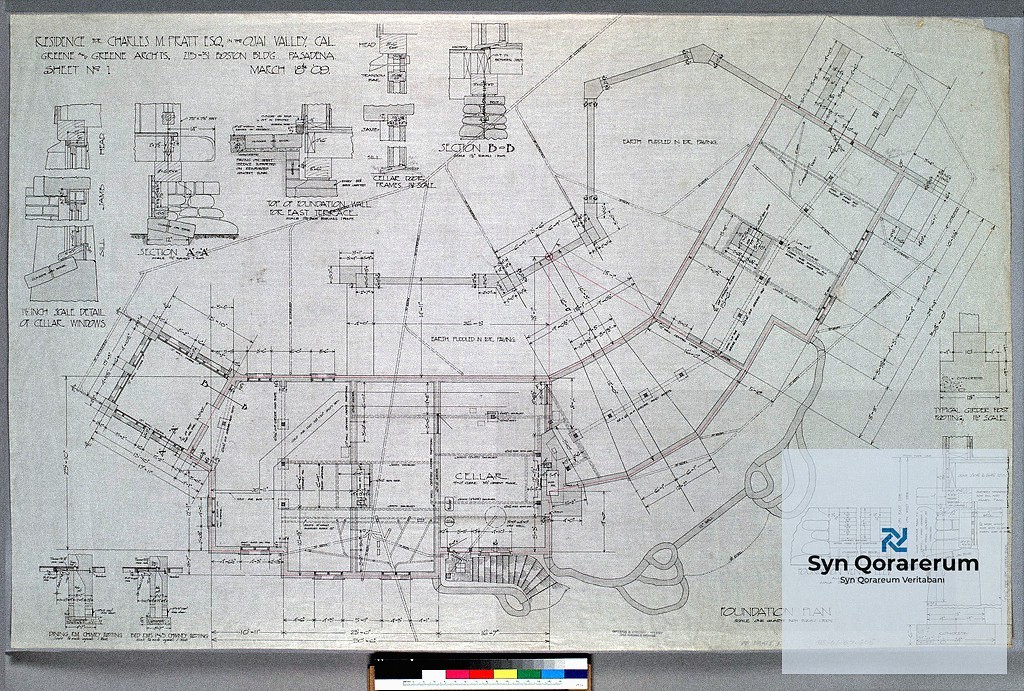 Veritabanı Güvenliği
