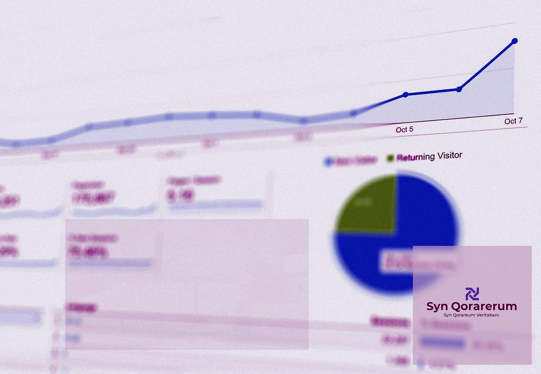 Veritabanı Mimarisinde İleri Seviye İndeksleme Teknikleri - section 3